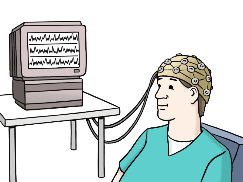 EEG